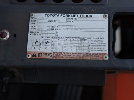 https://pub.imanpro.net/kdequip/photo/2166/uaILv_2166Toyota7FGCU25-04.jpg