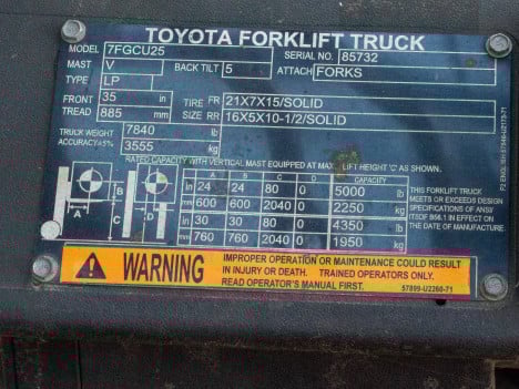 https://pub.imanpro.net/kdequip/photo/2174/gmvlj_2174Toyota7FGCU25-04.jpg