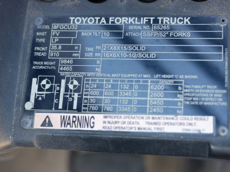 https://pub.imanpro.net/kdequip/photo/5376/io3pz_3624Toyota8FGCU32-03.jpg